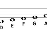 musical scale